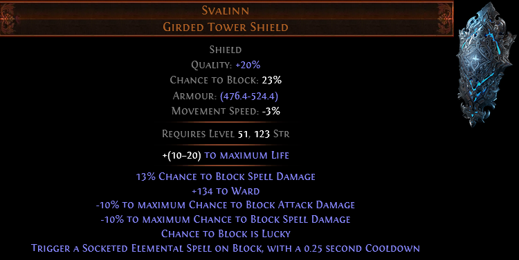 Svalinn Girded Tower Shield