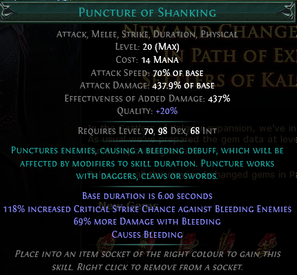 Puncture of Shanking