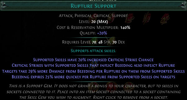 Rupture Support